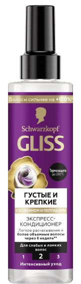 Schwarz. gliss sac sprey 200ml full hair