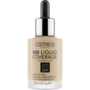 catrice-hd-liquid-coverage-foundation