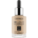 catrice-hd-liquid-coverage-foundation-040