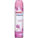 domol-hava-teravetlendirici-300ml-suzanbagi